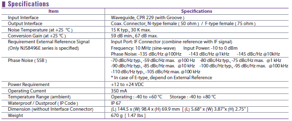 nisshinbo_NJS8498specs.png