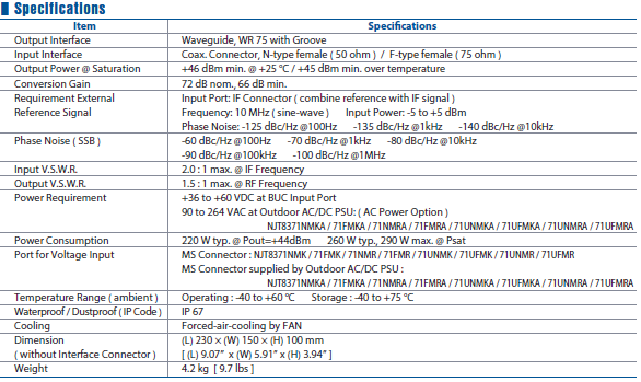 nisshinbo_NJT8371Uspecs.png
