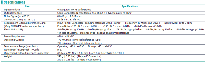 nisshinbo_NJR2845Bspecs.png