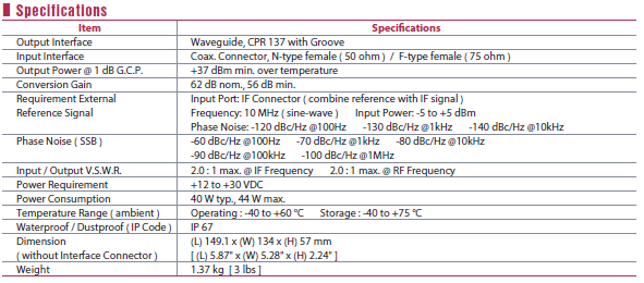 nisshinbo_NJT8105specs.png