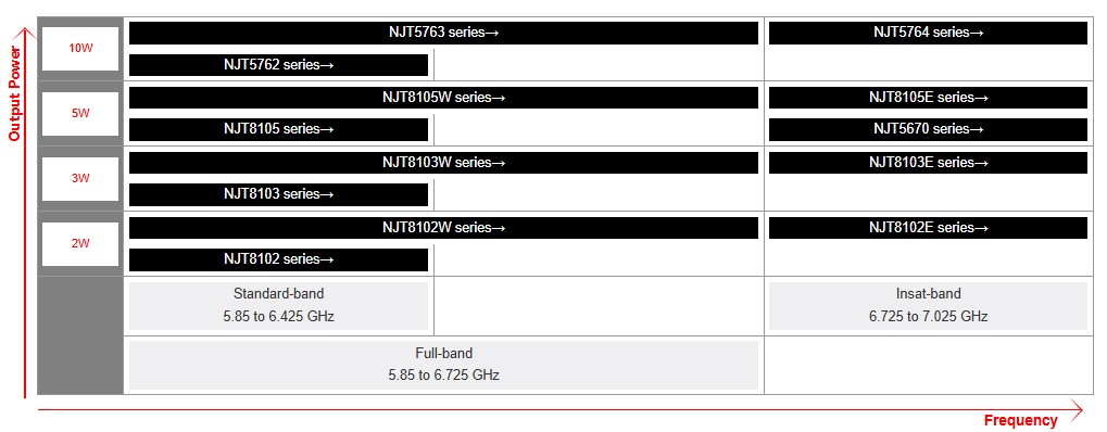nisshinbo_C_buc_lineup.JPG