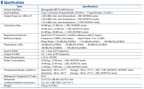 nisshinbo_NJT8315Lspecs.png