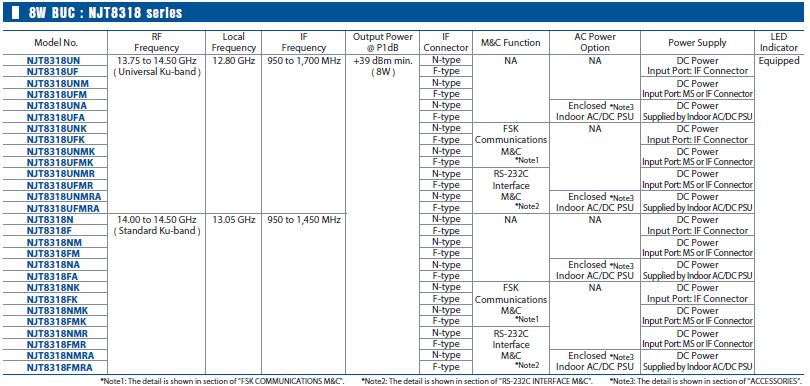 nisshinbo_NJT8318Utable.png nisshinbo_NJT8318Utable.png