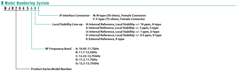 nisshinbo_NJR2845Bsuffix.png