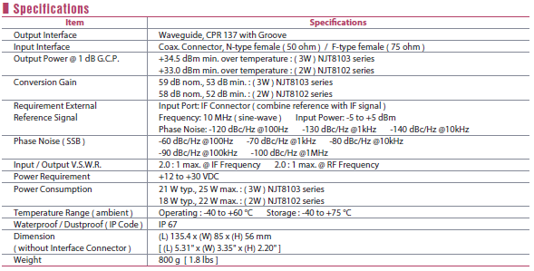 nisshinbo_NJT8102specs.png